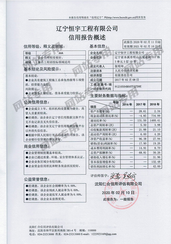信用報告2020_0001